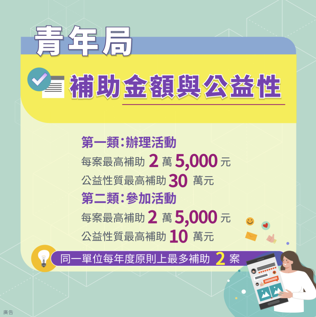 青年局文宣｜補助金額與公益性